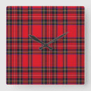 Sök efter pläd konst Tartan