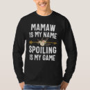 Sök efter mamaw Namn