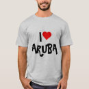 Sök efter aruba Karibböna