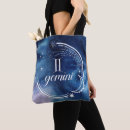Sök efter gemini väskor Astrologi