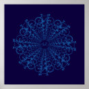 Sök efter cykel posters För alla