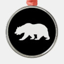 Sök efter grizzly julgransprydnader Dyster