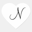 Sök efter monogram n Brud