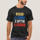 Sök efter rossi Legend