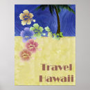 Sök efter tropical posters Retro
