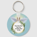 Sök efter skyddsängel nyckelringar Religiösa