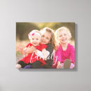 Sök efter barns foto konst Familjefoto