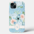 Sök efter rustica iphone fodral Blommigt