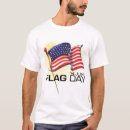 Sök efter flaggmärkesdag Patriotism