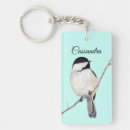 Sök efter chickadee nyckelringar Natur