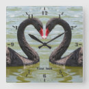 Sök efter fåglar klockor För dem