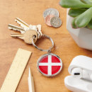 Sök efter danmark nyckelringar Dansk