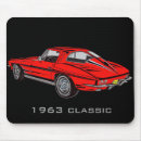 Sök efter corvette elektronik Klassisk