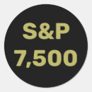 Sök efter 500 Finans