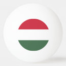 Sök efter budapest Flagga