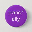 Sök efter bundsförvanter Trans