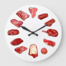 Sök efter kött konst Barbecue