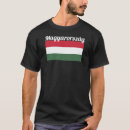 Sök efter budapest Hungary