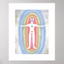 Sök efter chakra posters 7 chakras