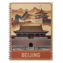 Sök efter peking Vintage