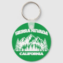 Sök efter nevada nyckelringar California