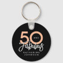 Sök efter födelsedagsfest accessoarer 50 år gammal