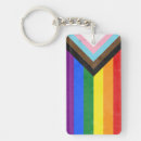 Sök efter flag accessoarer Hbtq