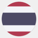 Sök efter thai flagga Flaggor
