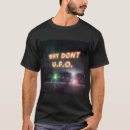 Sök efter scifi designer Ufo