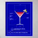 Sök efter coctail posters Kosmopolit