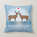 Sök efter bröllopsdag presenter Par