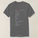 Sök efter republican tshirts Politisk
