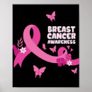 Sök efter medvetenhet posters Bröstcancer