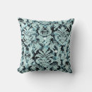 Sök efter tiffany blått För alla