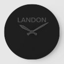 Sök efter industriella konst För honom