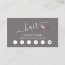 Sök efter lojalitetskort Logotyp