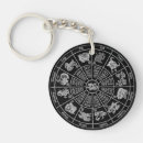 Sök efter kinesisk zodiac nyckelringar Mystisk