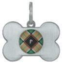 Sök efter husdjur brickor Människor (allmänt)