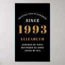Sök efter 30 år födelsedag posters Människor (allmänt)