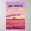 Sök efter afrika posters Vulkan