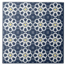 Sök efter prickigt kakelplattor Människor (allmänt)