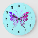 Sök efter fjäril klockor Rosa