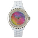 Sök efter phoenix halsband För alla