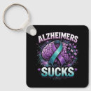 Sök efter alzheimer nyckelringar Band