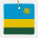 Sök efter rwanda Ruanda