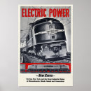 Sök efter elkraft posters Vintage