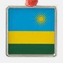 Sök efter rwanda Republiken rwanda