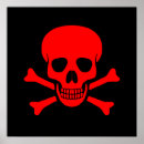 Sök efter crossbones posters Korsben