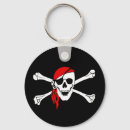 Sök efter pirate nyckelringar Jolly roger