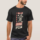 Sök efter japansk populär kultur Animerade tecken